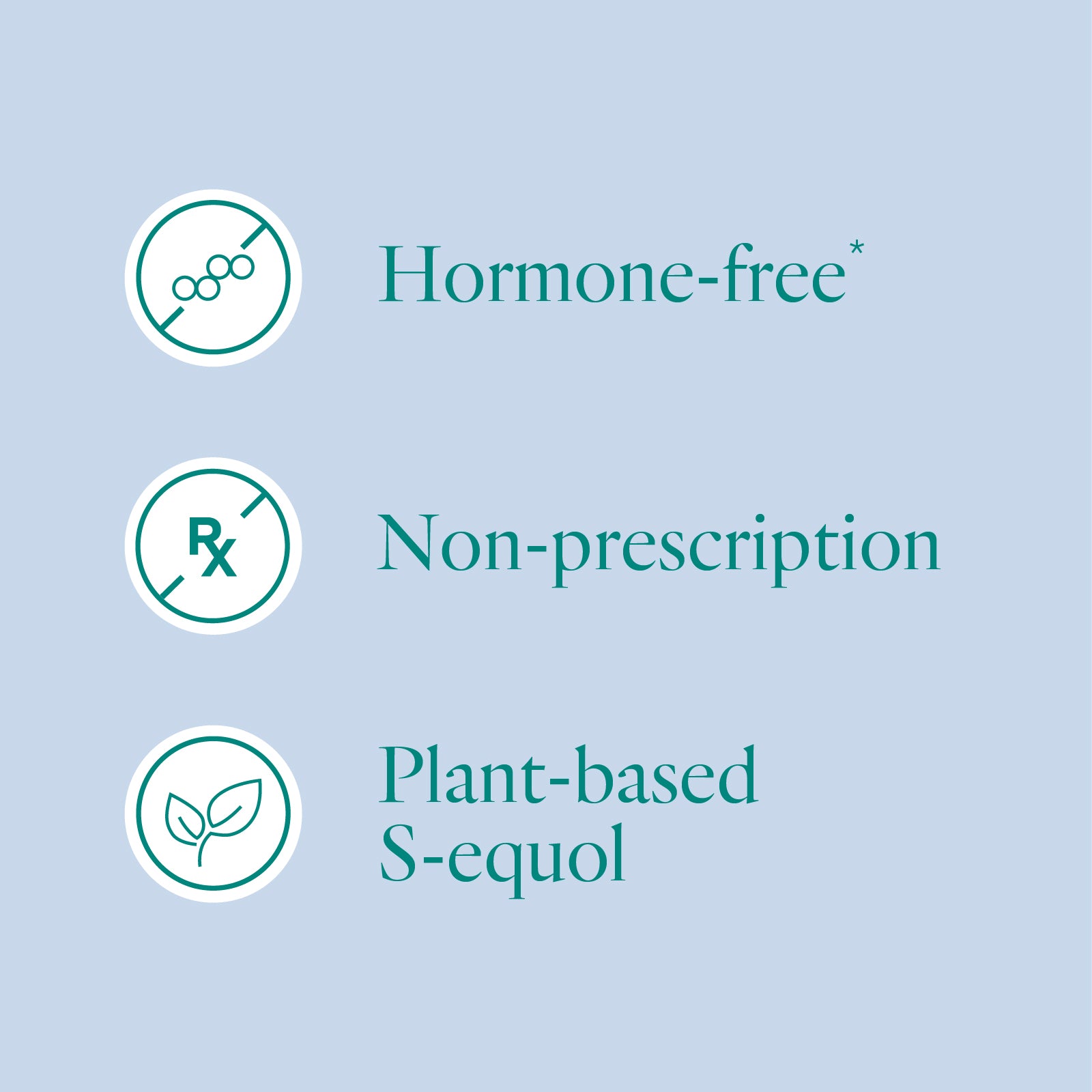 Equelle hormone-free, non-prescription, plant-based S-equol graphic